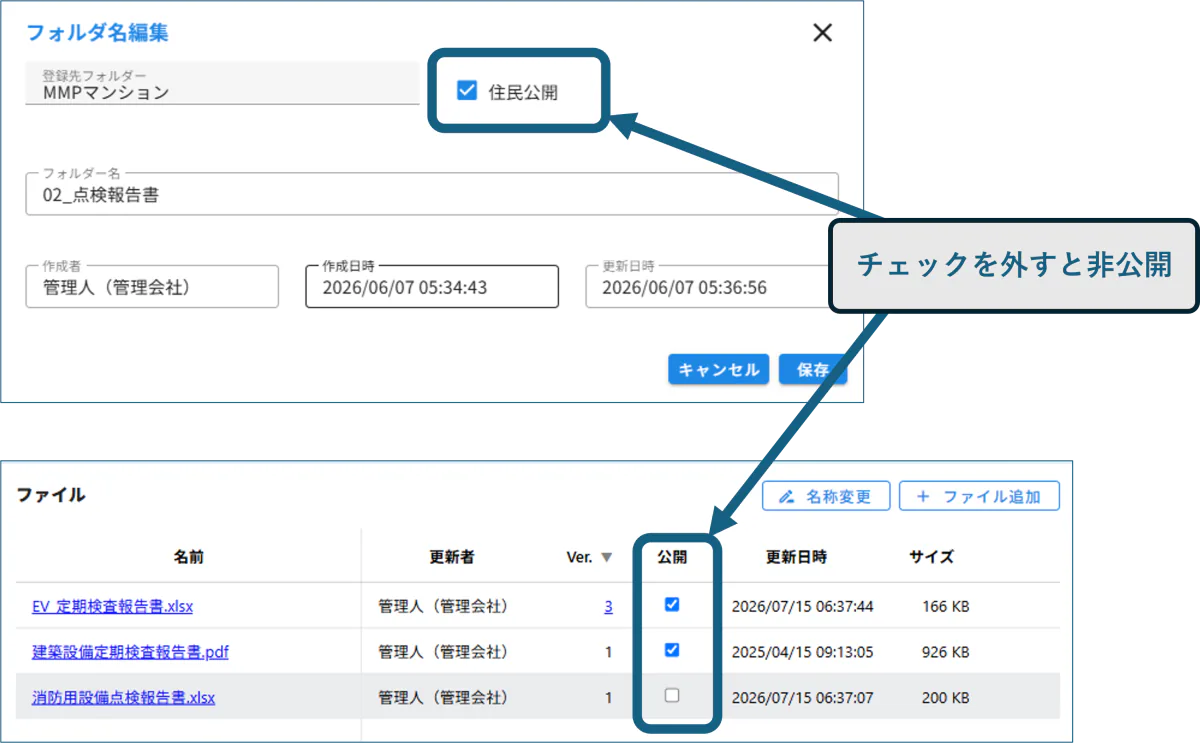 書類公開・非公開イメージ