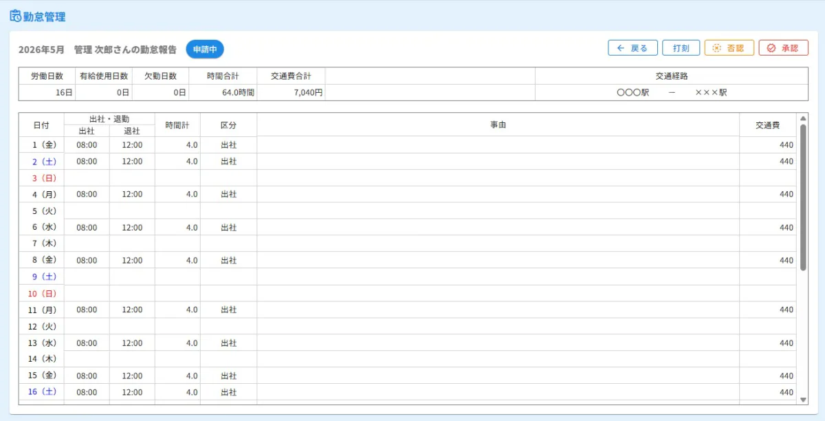 勤怠管理機能イメージ